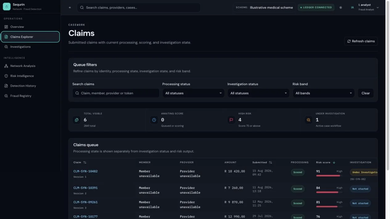 Sequrin claims review queue using synthetic claim and entity tokens.