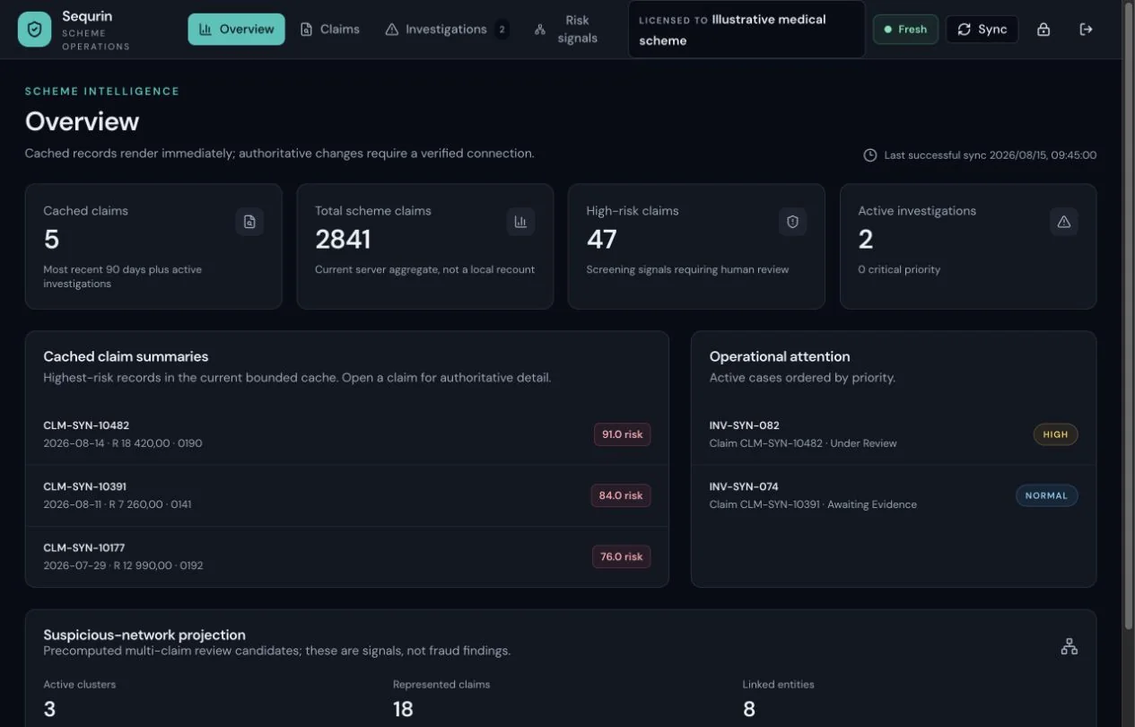 Sequrin desktop overview using an illustrative medical scheme and synthetic claim totals.