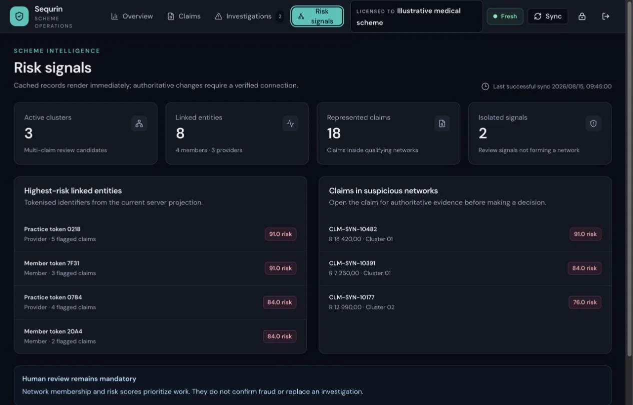 Sequrin desktop risk-signals view using synthetic claim activity.